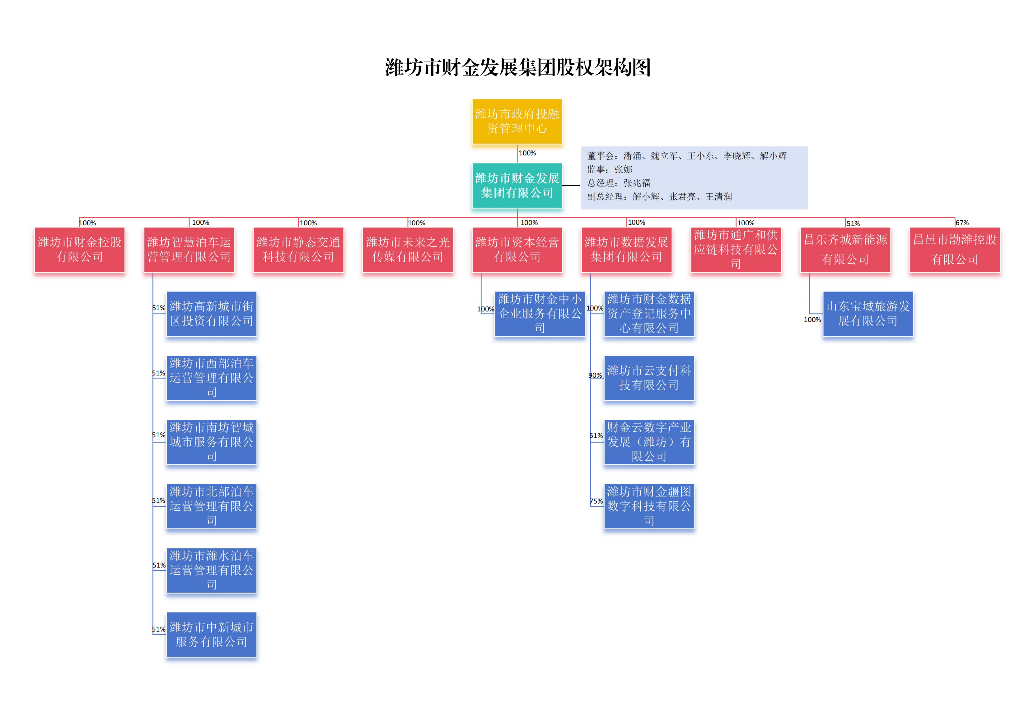 2025澳门六今晚结果